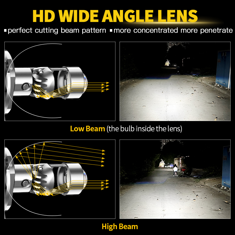 H4 HS1 LED Motorcycle Headligh - Universal Motorcycle Led Headlight Projector recension och pris