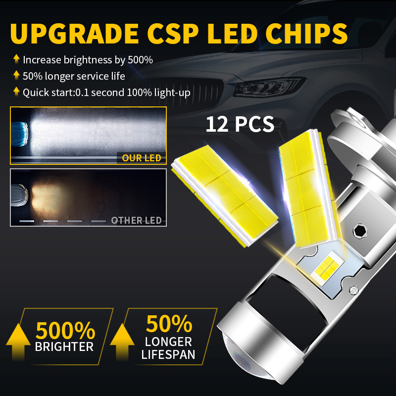 H4 HS1 LED Motorcycle Headligh - Universal Motorcycle Led Headlight Projector recension och pris