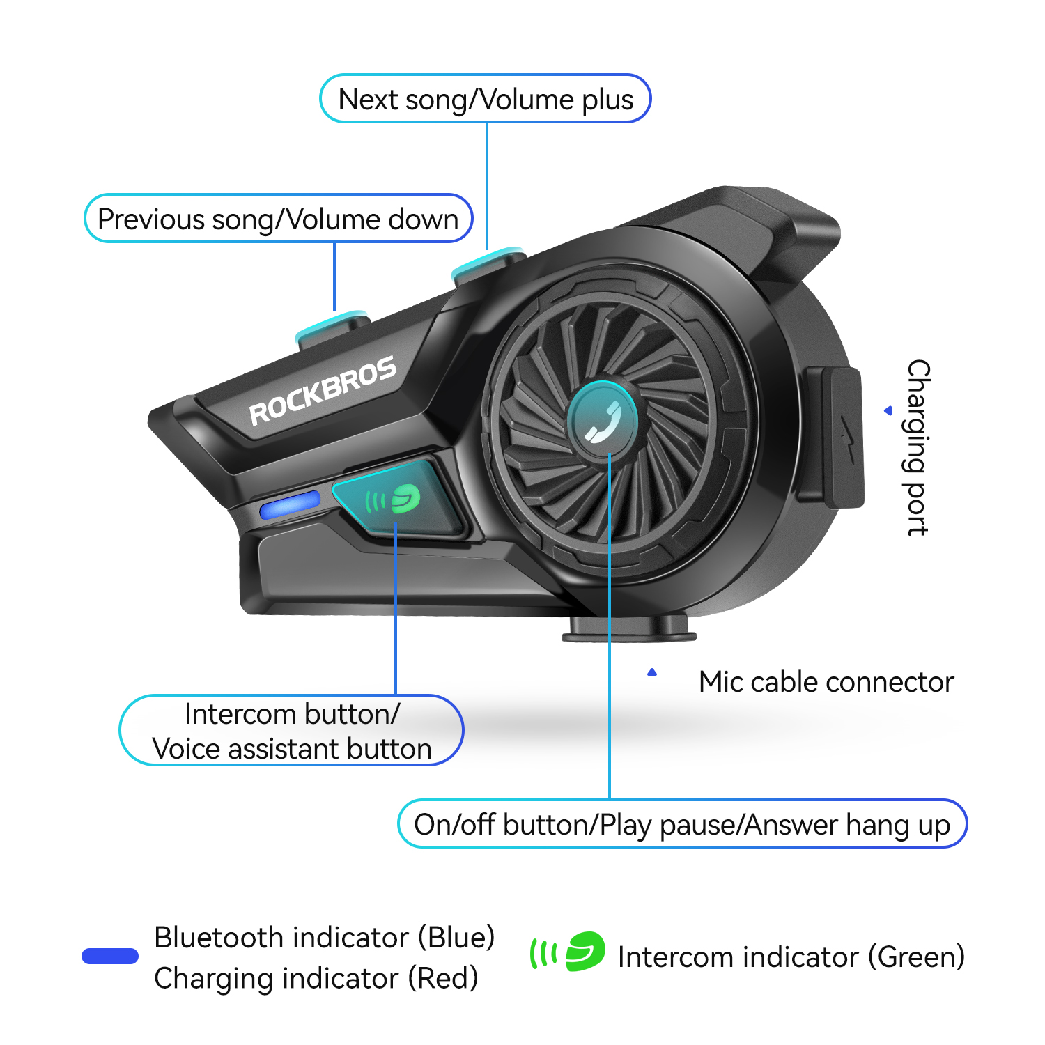 ROCKBROS Bluetooth Headset Mot - Motorcycle Helmets recension och pris