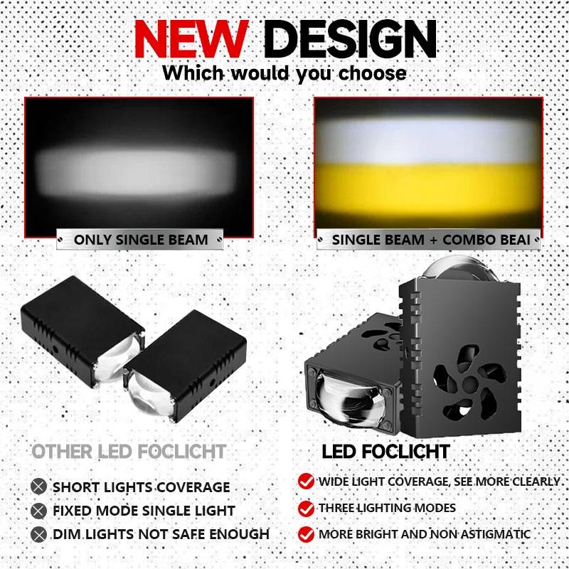1PCS/2PCS Mini LED Driving Lig - Universal Motorcycle Led Headlight Projector recension och pris